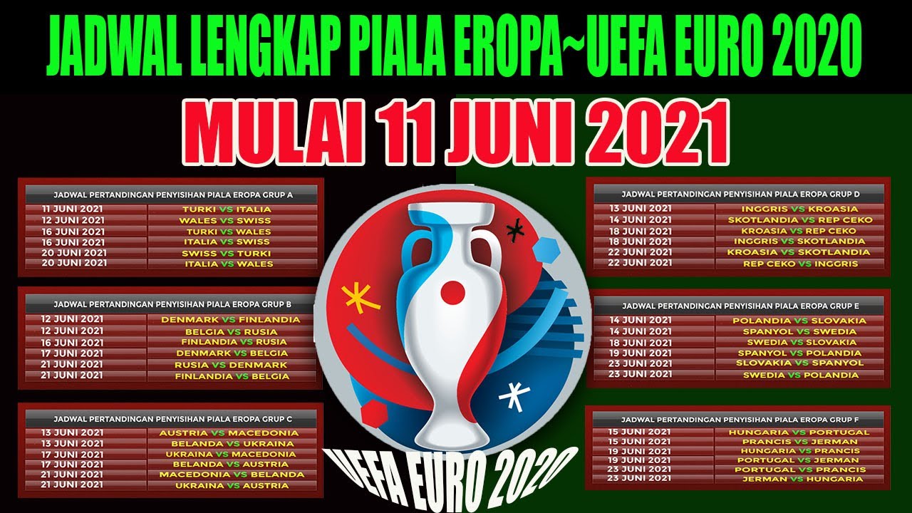 Jadwal lengkap euro 2020